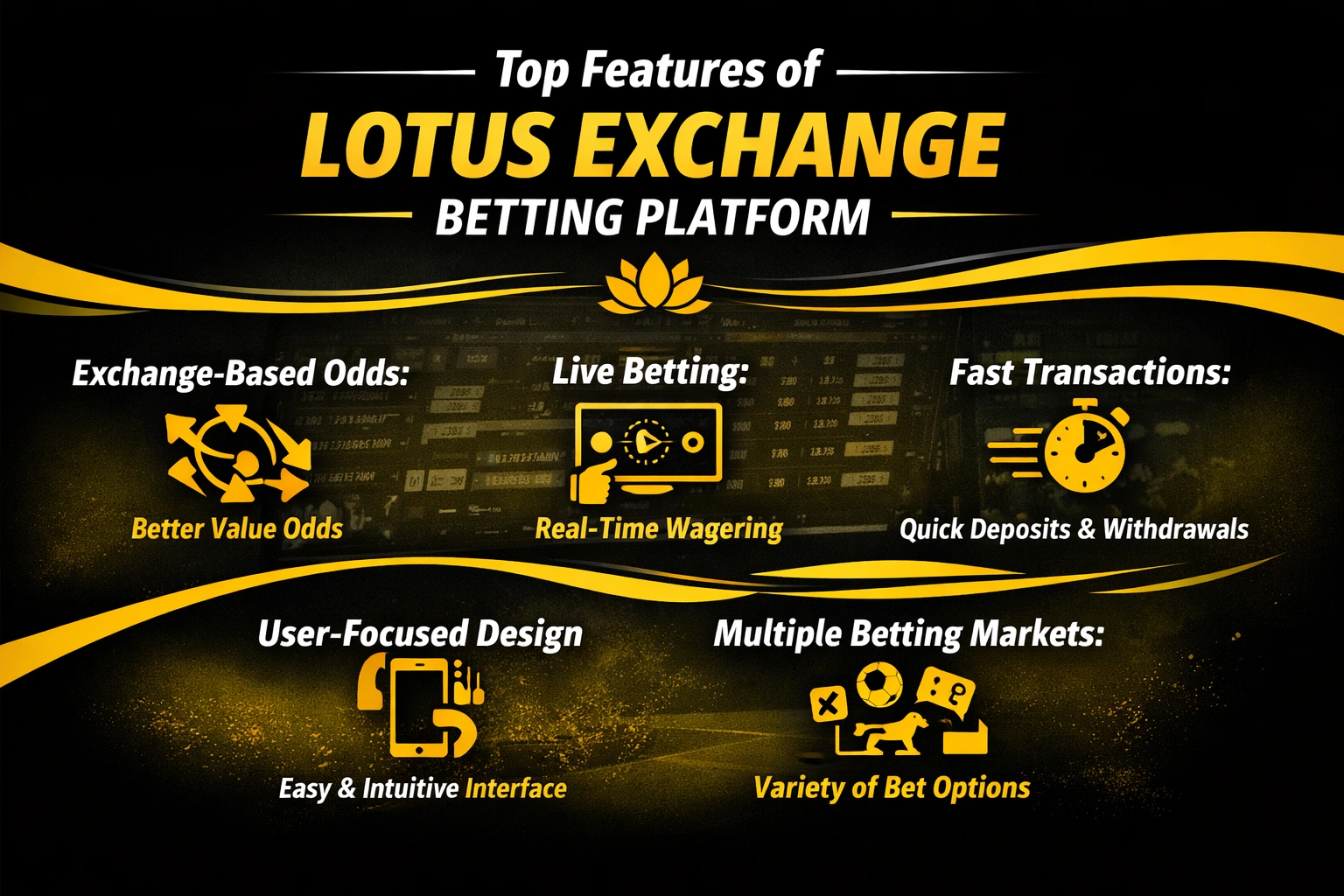 Key Features of Lotus Exchange Betting